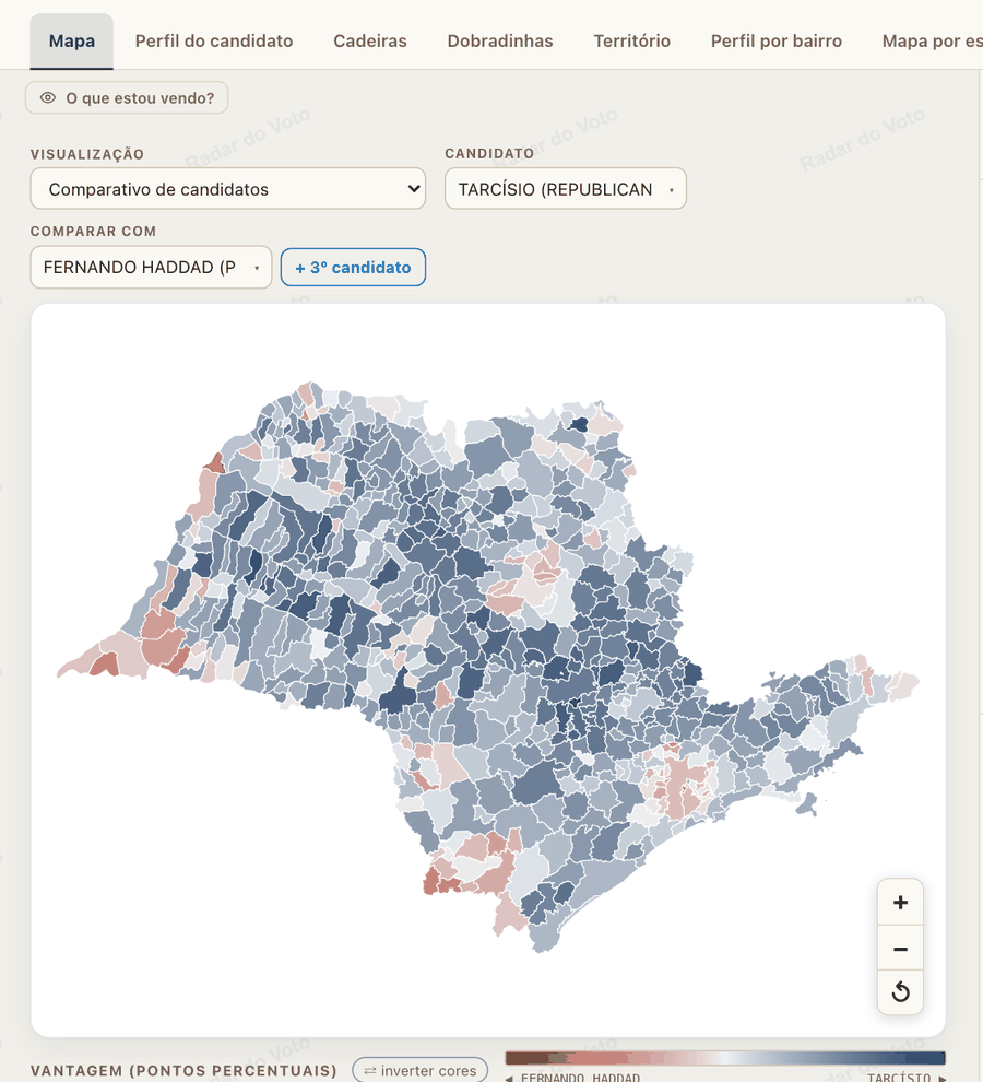 Comparativo de candidatos: a vantagem de um sobre o outro, em pontos percentuais, cidade por cidade. Dá para incluir um terceiro.
