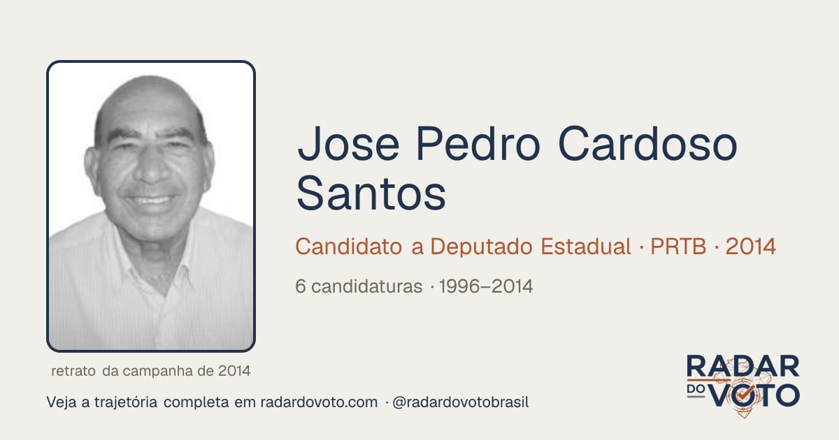 Jose Pedro Cardoso Santos (Pedro Cardoso): candidaturas y votos · Radar ...