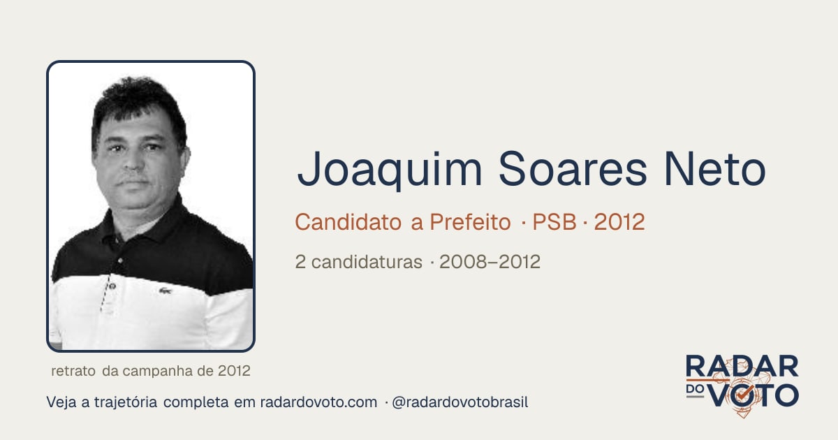 Joaquim Soares Neto (Delvamberto): candidaturas e votos · Radar do Voto