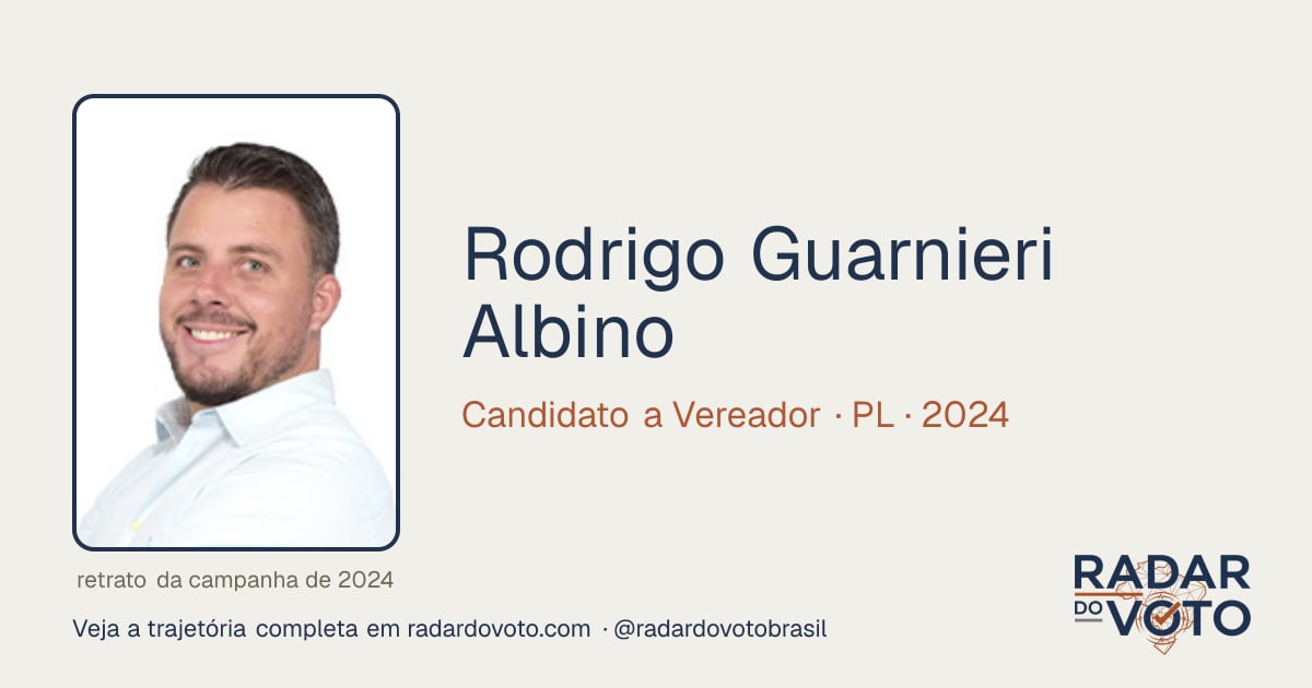 Rodrigo Guarnieri Albino (Rodrigo Albino): candidaturas e votos · Radar ...