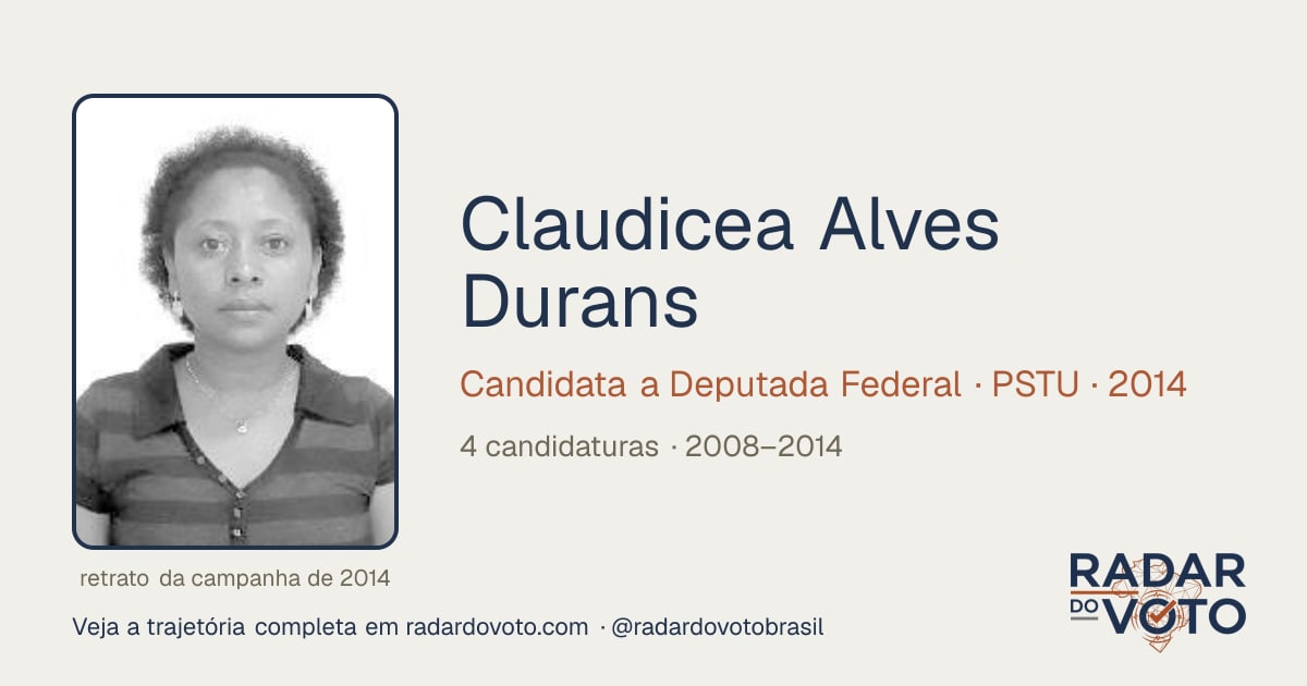 Claudicea Alves Durans (Claudicea Durans): candidaturas y votos · Radar ...