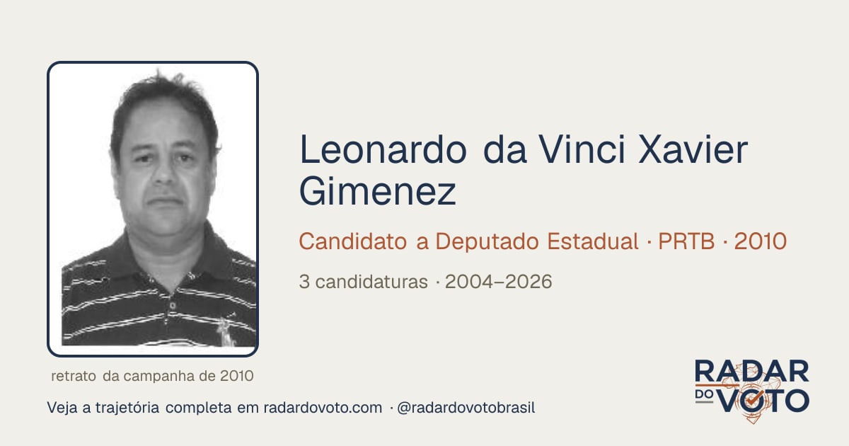 Leonardo da Vinci (MOBILIZA) no fue elegido en 2026: 198 votos ...