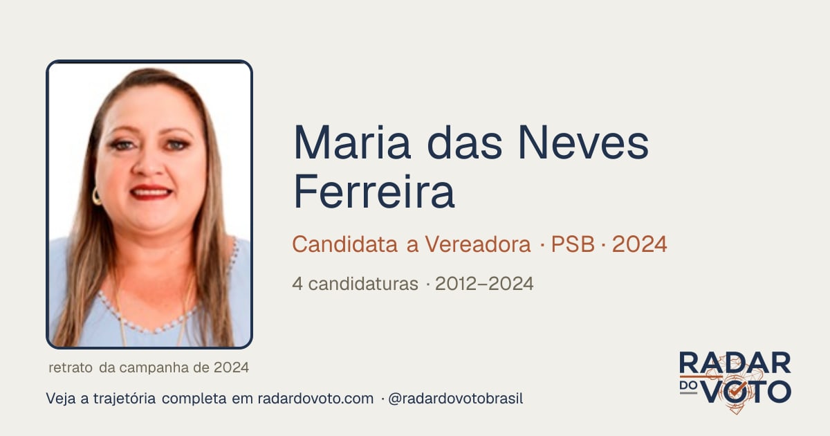 Maria das Neves Ferreira (Neves Ferreira): candidaturas y votos · Radar ...