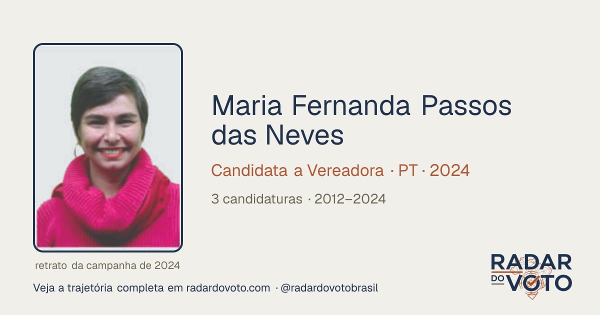 Maria Fernanda Passos das Neves (Maria Fernanda): candidaturas y votos ...