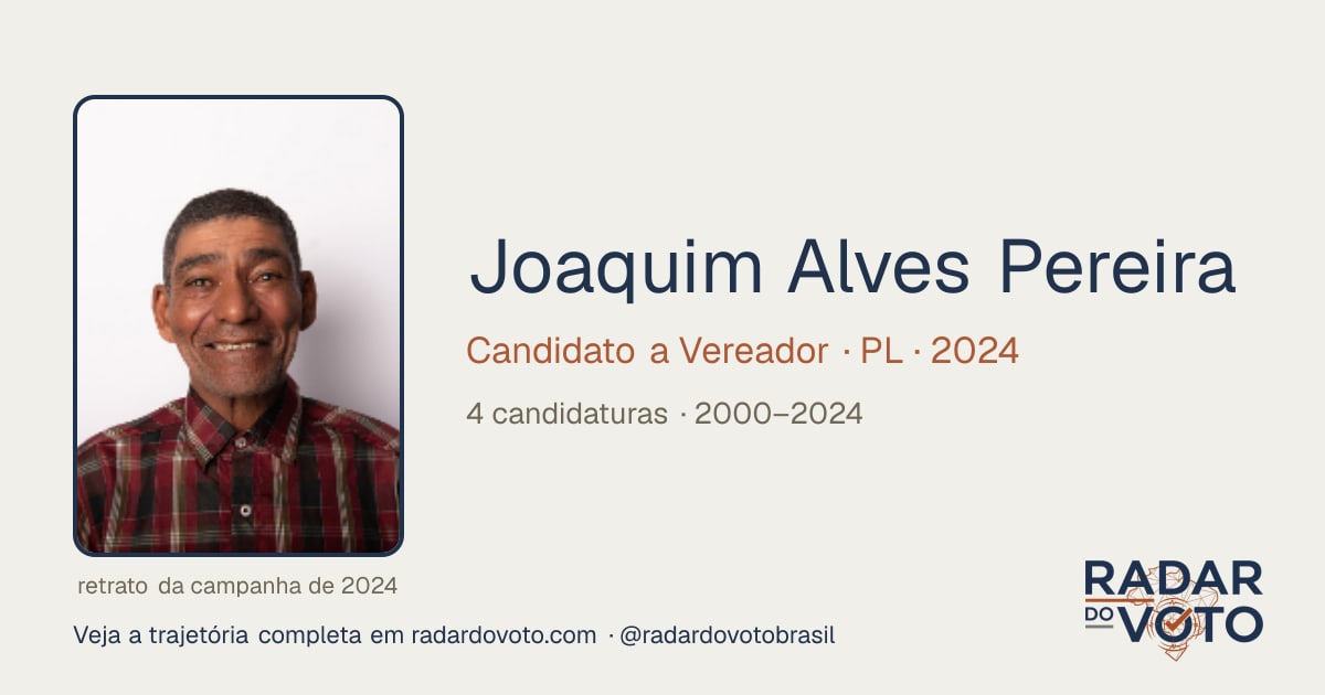 Joaquim Alves Pereira (Fizicao): candidaturas y votos · Radar do Voto