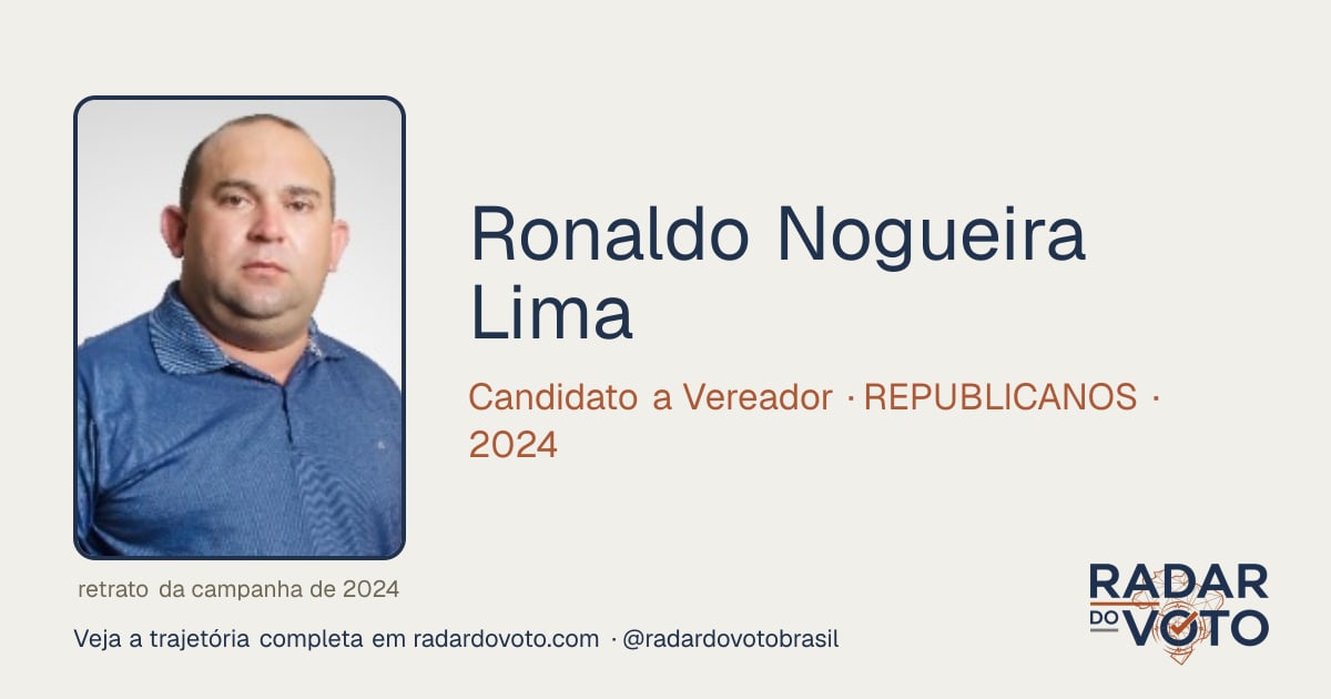 Ronaldo Nogueira Lima (Ronaldo Nogueira): candidaturas y votos · Radar ...