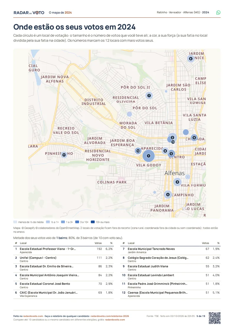 O mapa do relatório do vereador e do prefeito (exemplo).