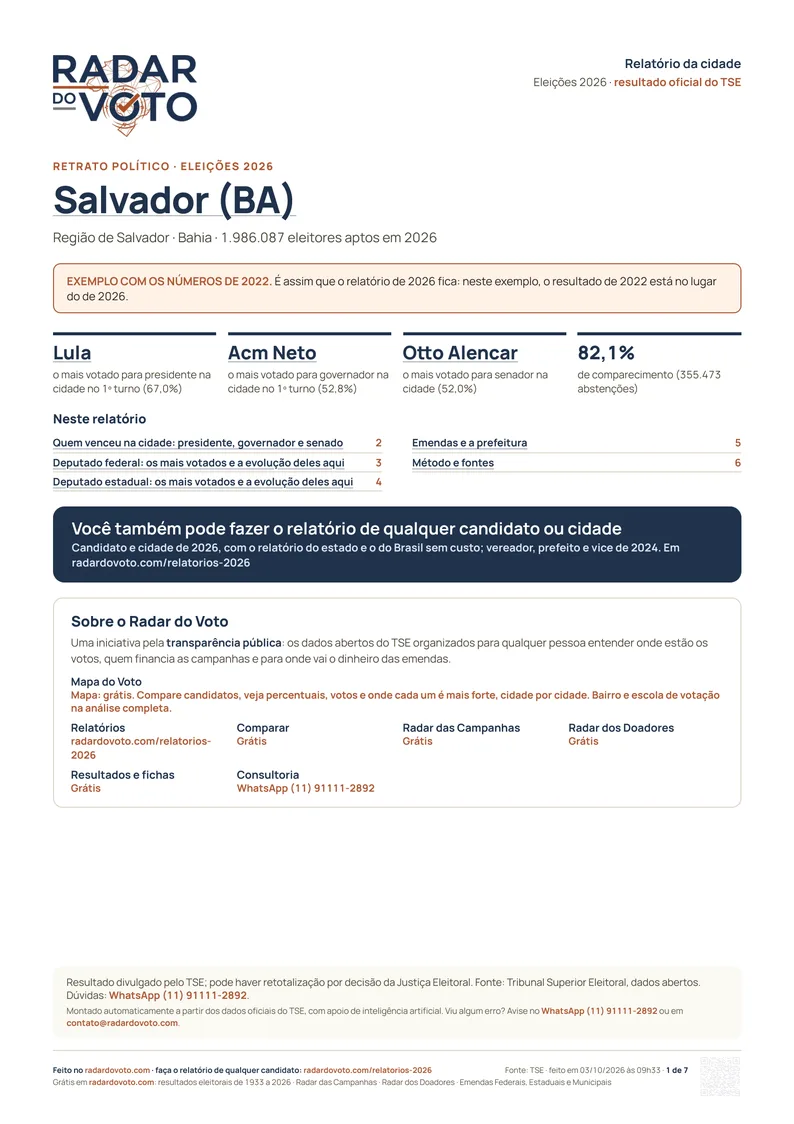 Página de exemplo: A capa da cidade.