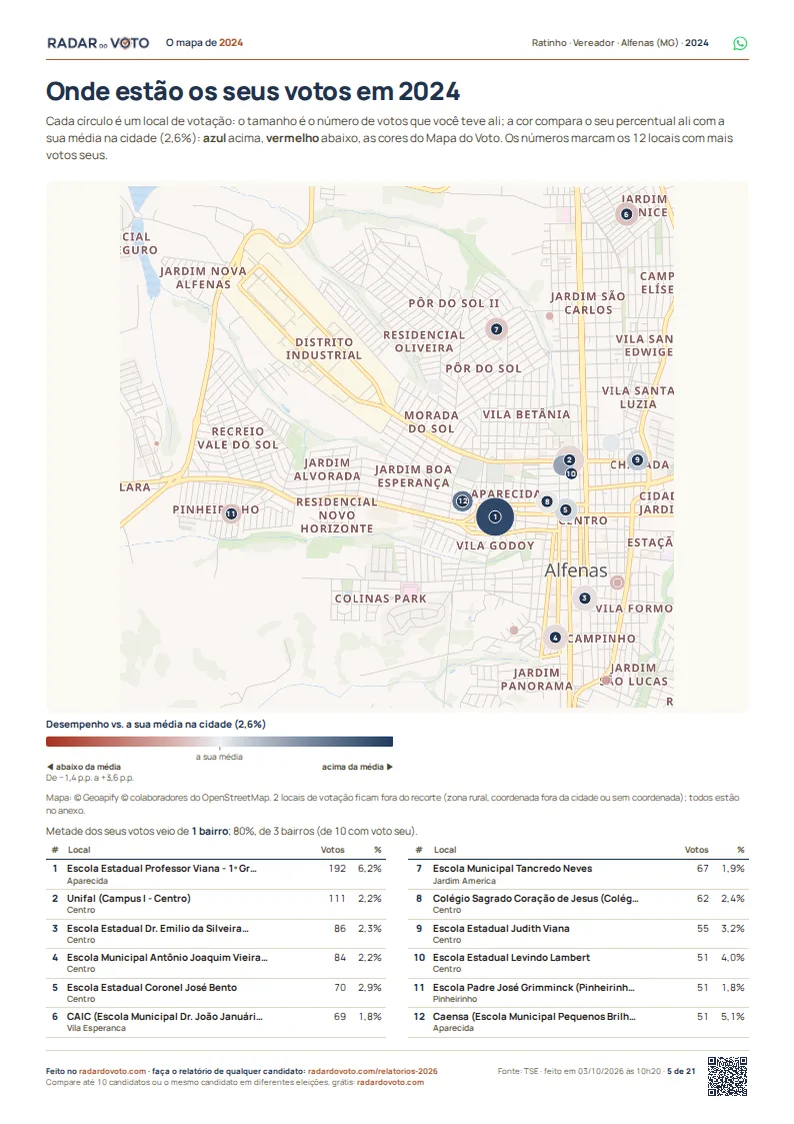 Página de exemplo: O mapa dos locais de votação.